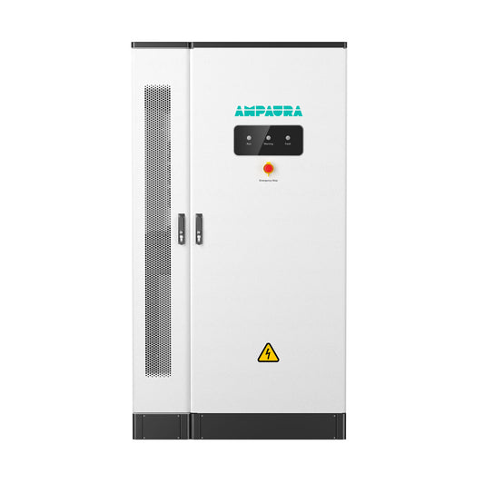 Ampaura PowerPlant Midi